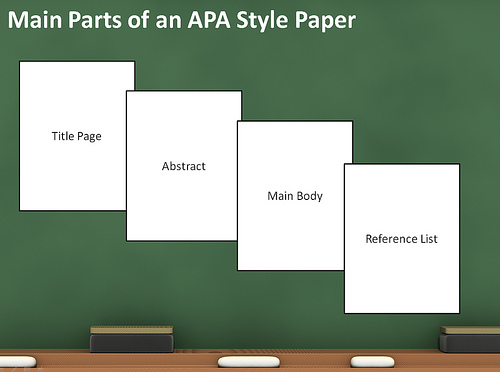 apa style paper